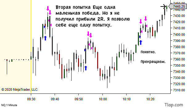 a7you-dont-have-to-trade-everything-7.jpg.502b7431cc7c73fbda9b51d8b0c1d5b9.jpg