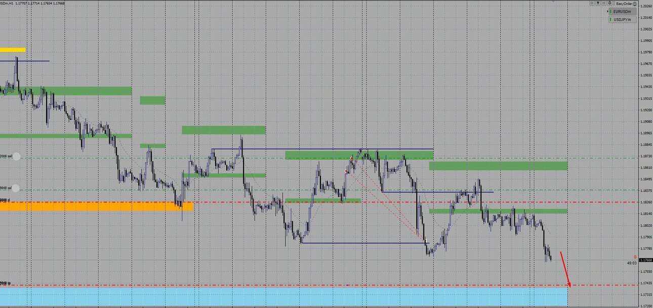 eurusd_190721_01.thumb.jpg.d6f6da214ad77ed73874f876126d318a.jpg