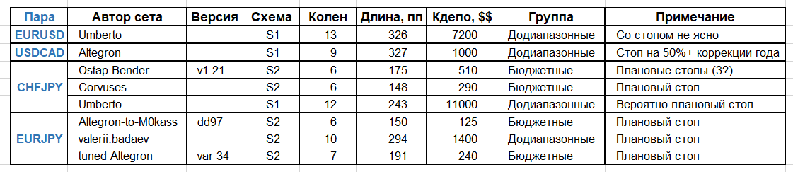 image.png.a017419f0d8cb346317c6efff85037c8.png