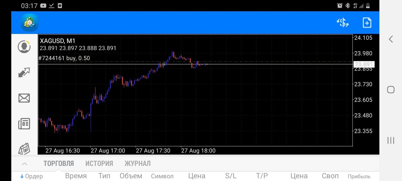 Screenshot_20210828-031712_MetaTrader 4.jpg