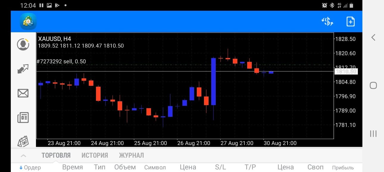Screenshot_20210831-120444_MetaTrader 4.jpg