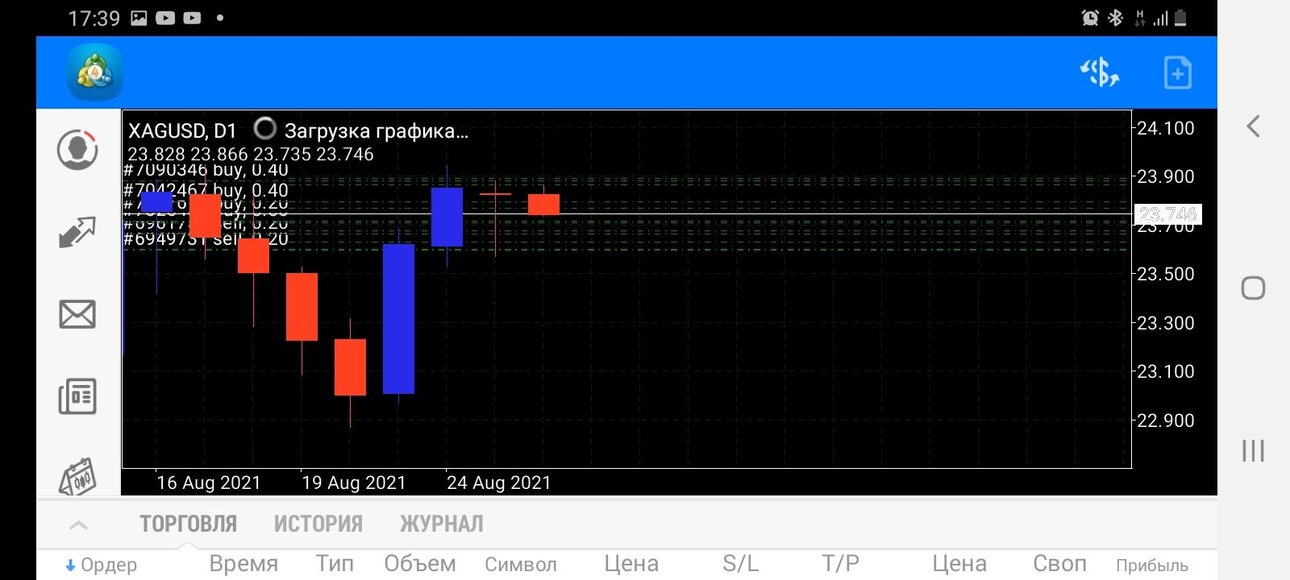 Screenshot_20210826-173933_MetaTrader 4.jpg