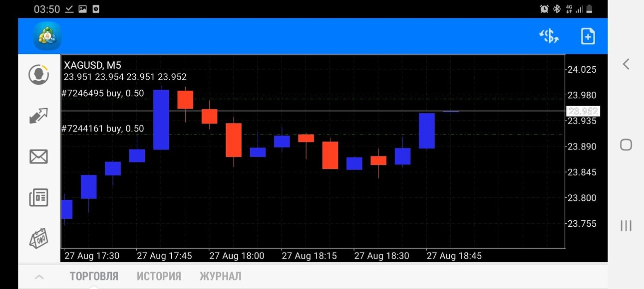 Screenshot_20210828-035017_MetaTrader 4.jpg