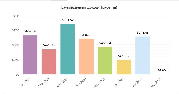 03_август_2021_М0к5_2-2.jpg