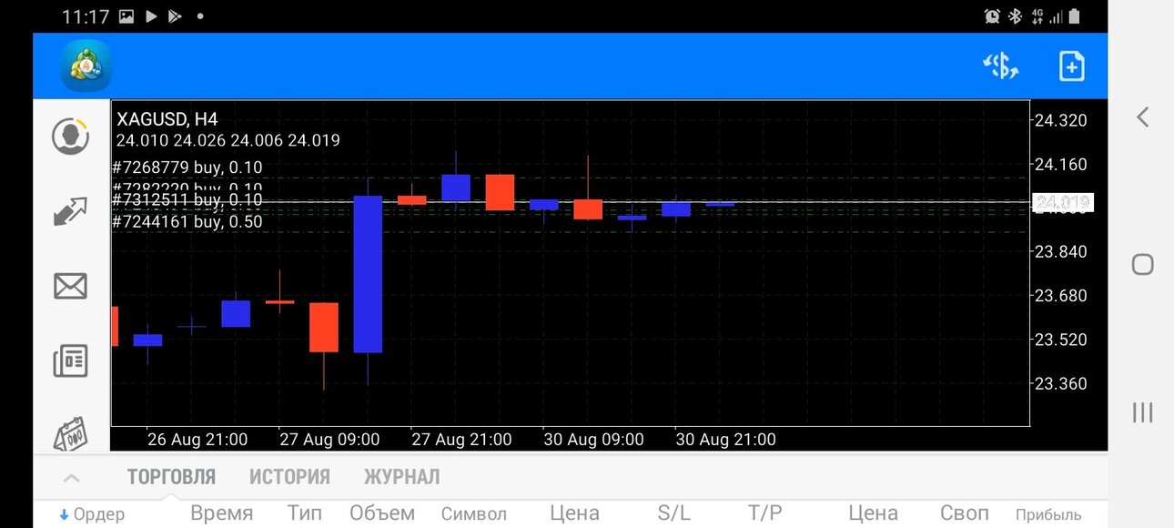 Screenshot_20210831-111706_MetaTrader 4.jpg