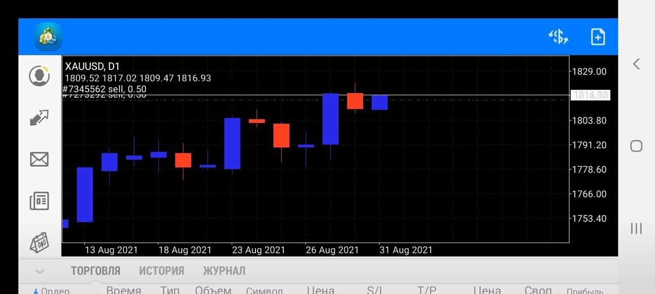 Screenshot_20210831-175404_MetaTrader 4.jpg