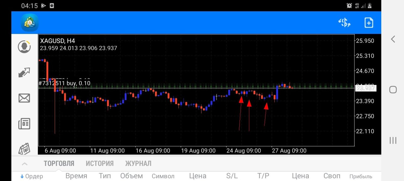 Screenshot_20210831-041511_MetaTrader 4.jpg