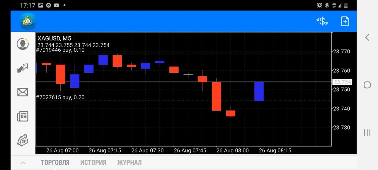 Screenshot_20210826-171703_MetaTrader 4.jpg
