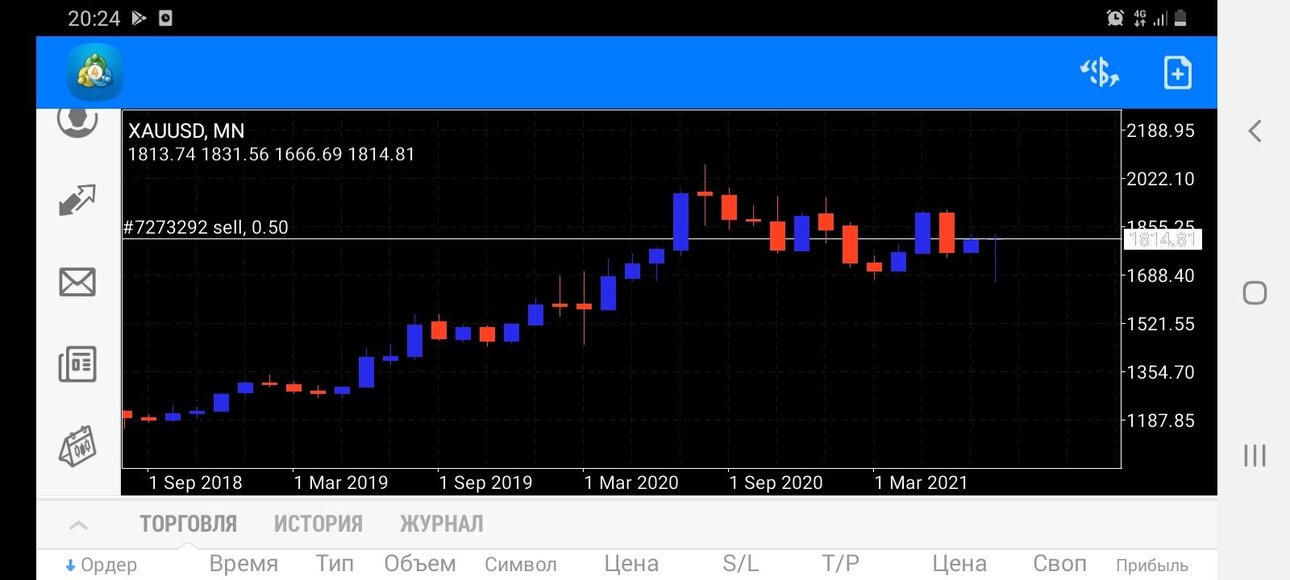Screenshot_20210830-202422_MetaTrader 4.jpg