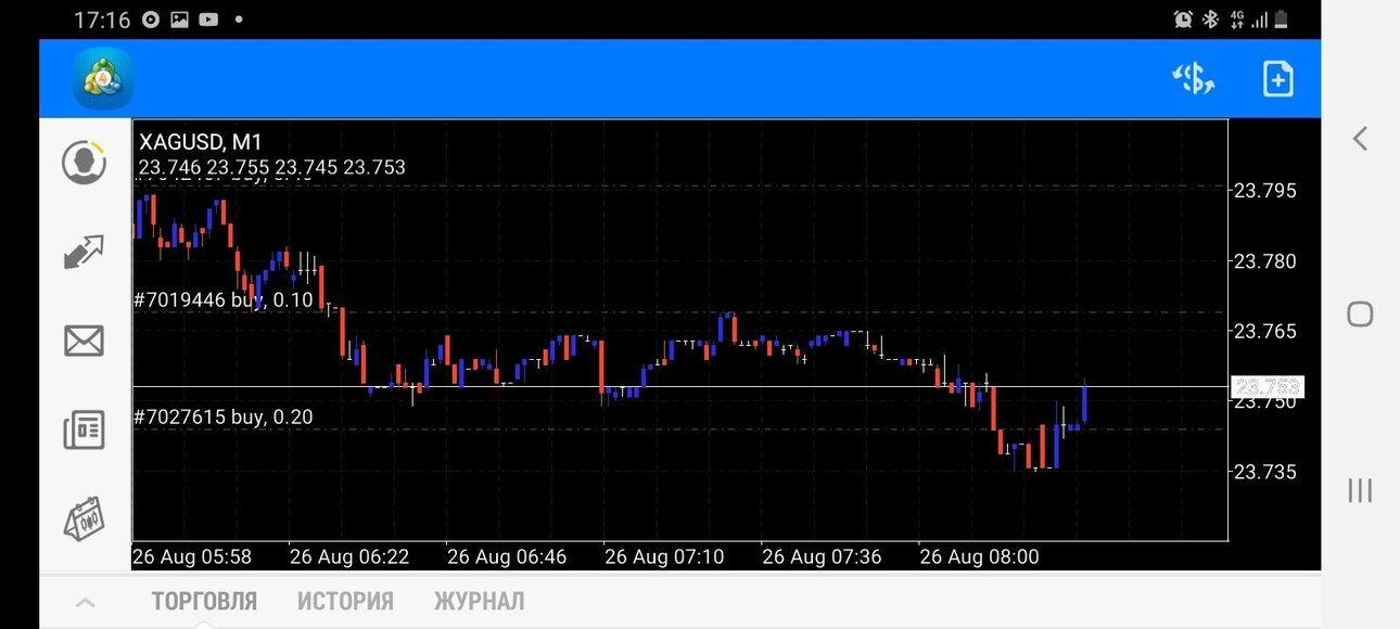 Screenshot_20210826-171651_MetaTrader 4.jpg