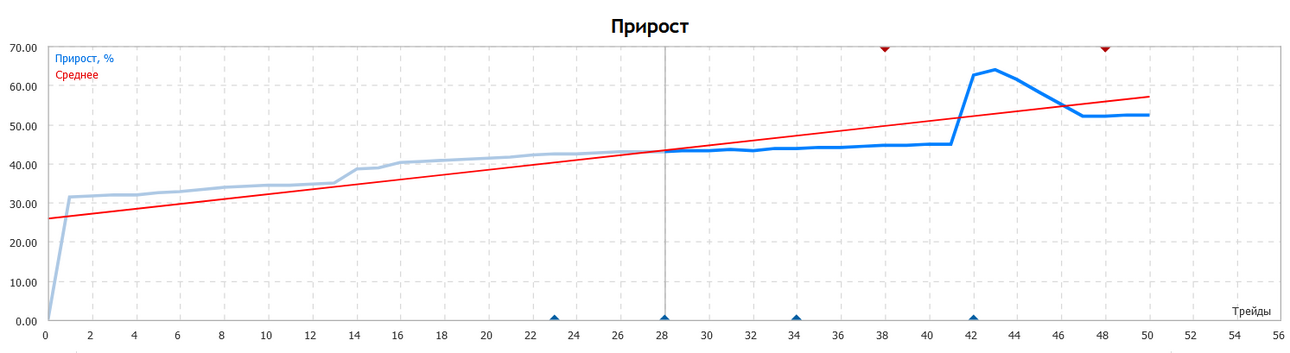 2021-08-14_15-58-22.thumb.png.7247a1427ee64df76557cf97b795a7c6.png
