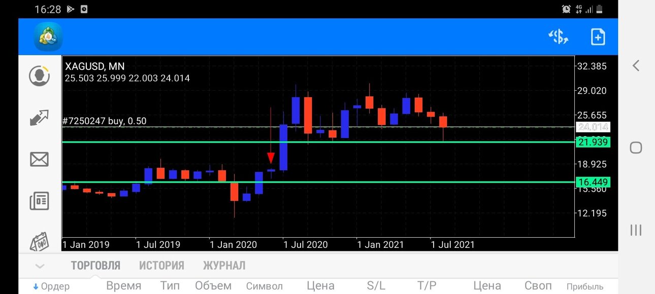 Screenshot_20210829-162841_MetaTrader 4.jpg