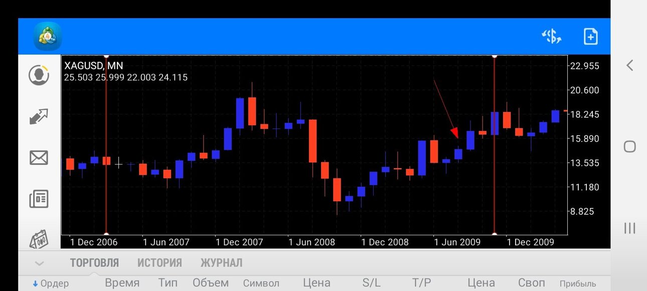 Screenshot_20210831-171656_MetaTrader 4.jpg