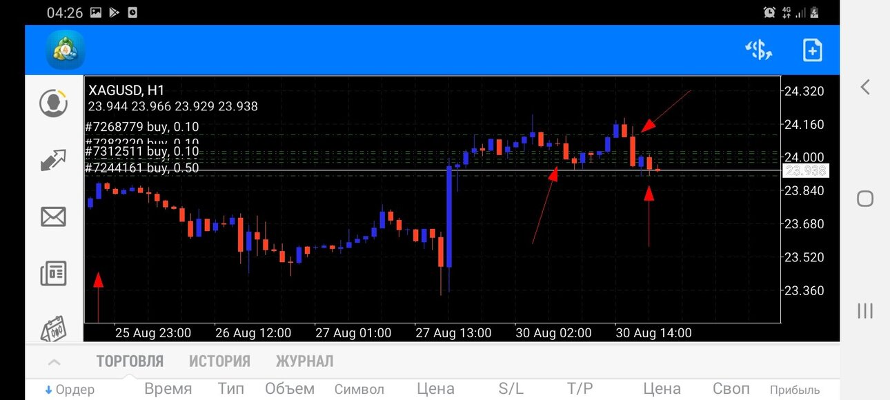 Screenshot_20210831-042610_MetaTrader 4.jpg