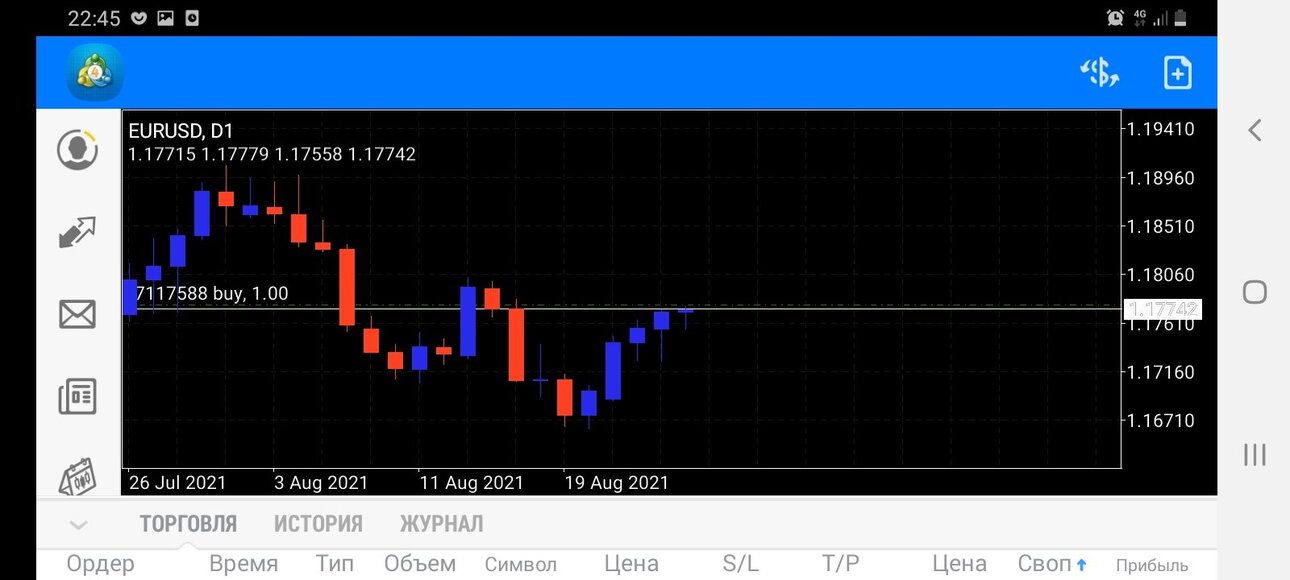 Screenshot_20210826-224525_MetaTrader 4.jpg