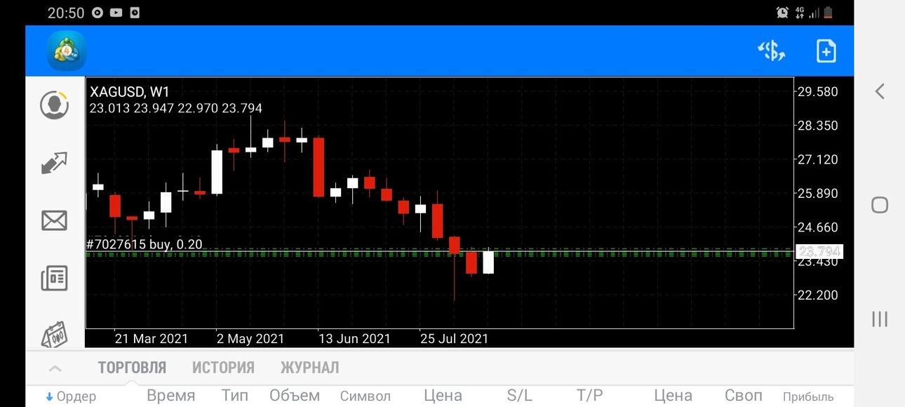 Screenshot_20210825-205100_MetaTrader 4.jpg