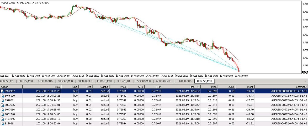 AUDUSD.jpg