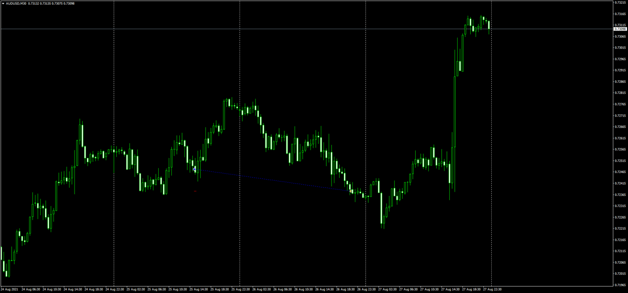 AUDUSDM30_26-08-21_22-00_buy.png