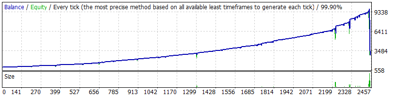 StrategyTester.gif.98d9100c1ed83c462585680575be9720.gif
