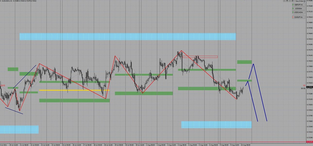 audusd_100821_02.jpg