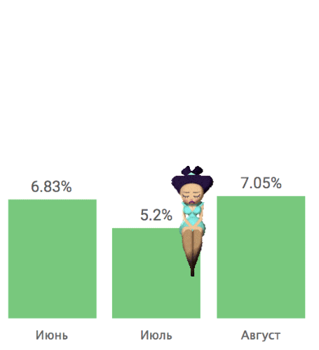 summer3.gif.f0bc755b036a06f2412f3330cc322e95.gif