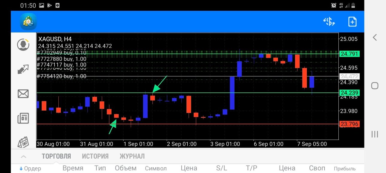 Screenshot_20210908-015015_MetaTrader 4.jpg