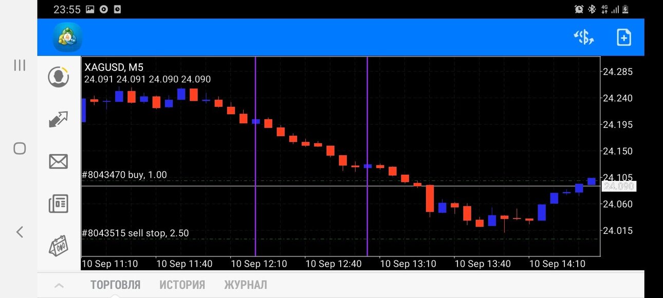 Screenshot_20210910-235509_MetaTrader 4.jpg