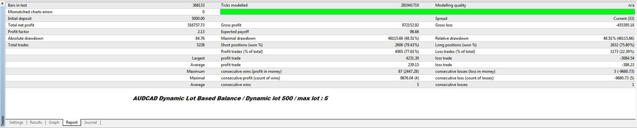 1250450479_audcadtest2.thumb.jpg.78040f9a7e18319e47d858300a4a886f.jpg