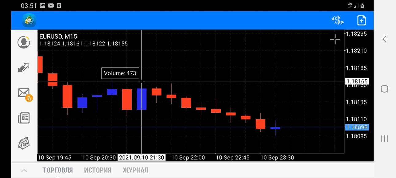 Screenshot_20210913-035153_MetaTrader 4.jpg