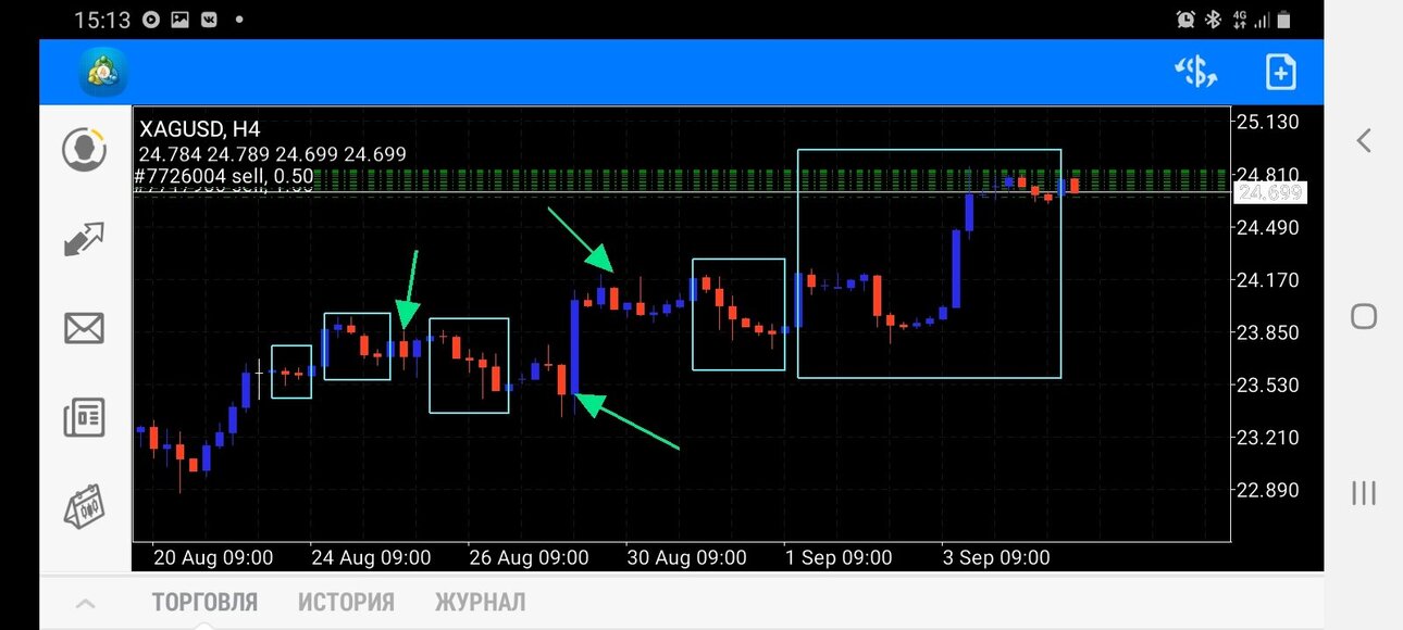 1287006727_Screenshot_20210907-151337_MetaTrader4.thumb.jpg.128a3d1e973a18c3319bf5ed8d2a53e7.jpg