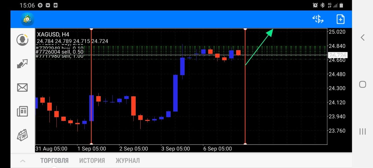 139382461_Screenshot_20210907-150647_MetaTrader4.thumb.jpg.f11f3f509b5ff181006b787a671ccc79.jpg