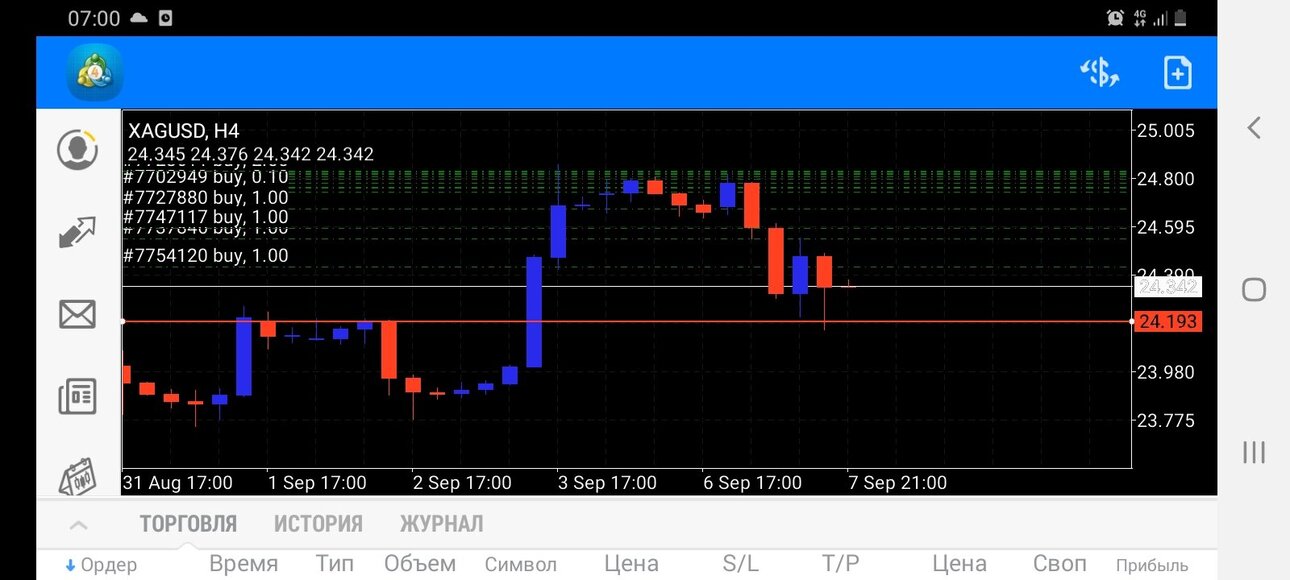 Screenshot_20210908-070036_MetaTrader 4.jpg