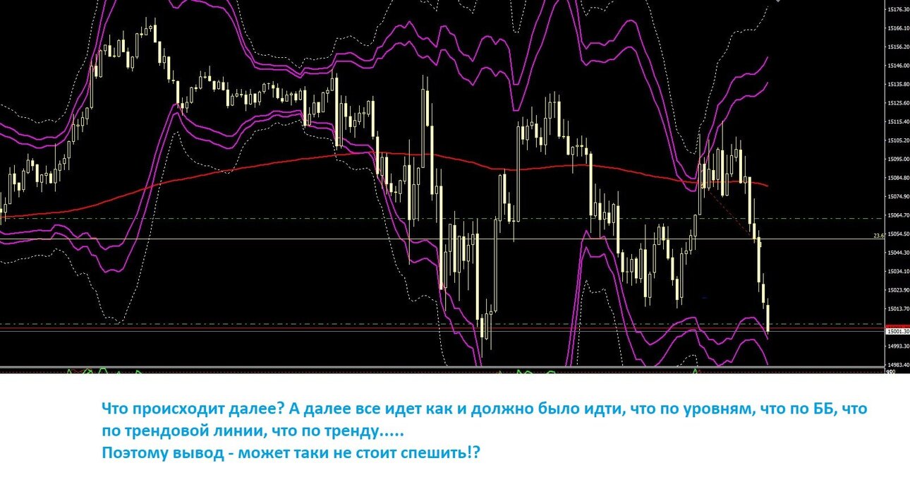 6. Все четко по системе.jpg