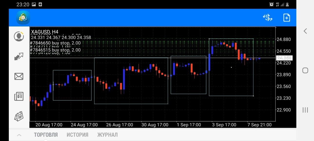 Screenshot_20210908-232021_MetaTrader 4.jpg