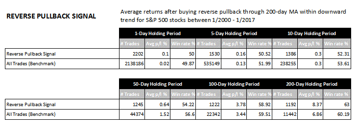 1652951689_12table2-reverse-pullback.gif.56565139a0c2b99ce87eaecc6785d52e.gif