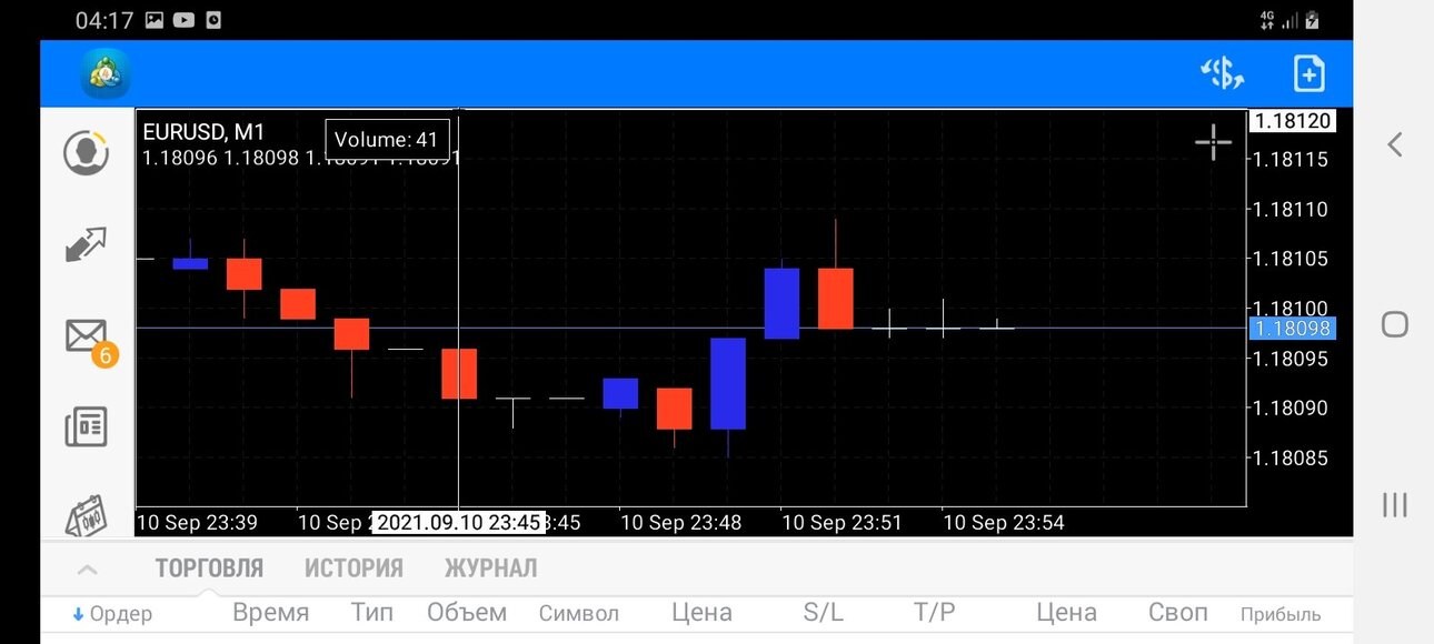 Screenshot_20210913-041703_MetaTrader 4.jpg