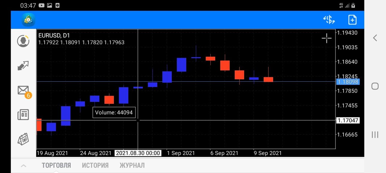 Screenshot_20210913-034738_MetaTrader 4.jpg