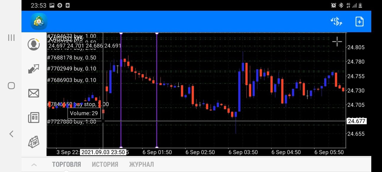Screenshot_20210910-235352_MetaTrader 4.jpg