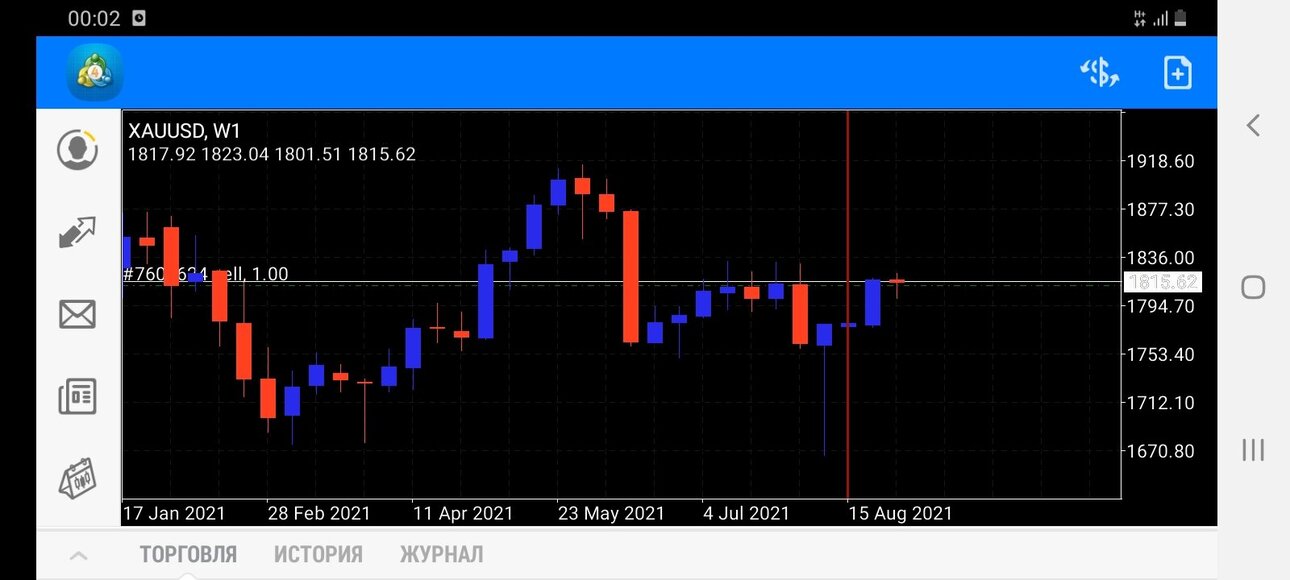 Screenshot_20210904-000202_MetaTrader 4.jpg