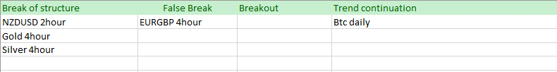 1965897911_a7watchlist-on-excel.png.c4d19f9ceb75aa340c48a37bca8f749c.png