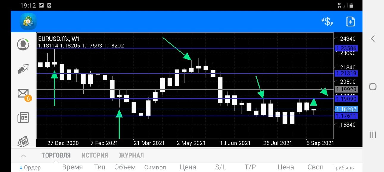 Screenshot_20210914-191227_MetaTrader 4.jpg