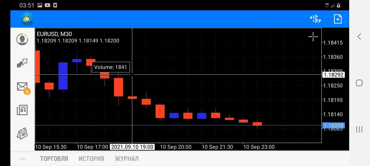 Screenshot_20210913-035134_MetaTrader 4.jpg