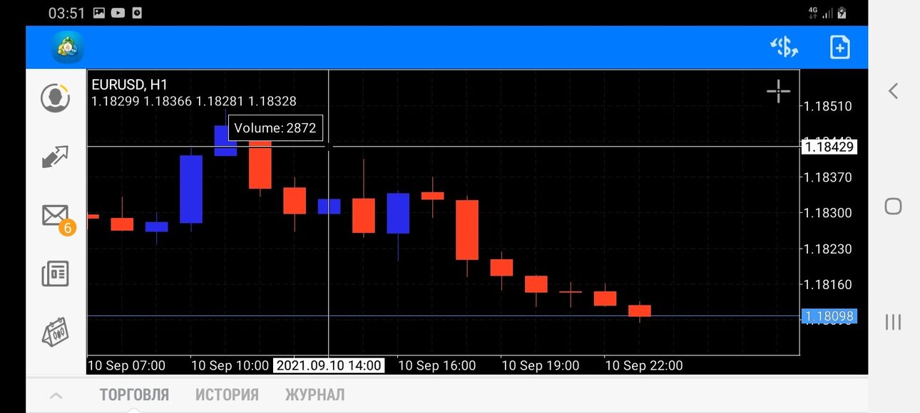 Screenshot_20210913-035107_MetaTrader 4.jpg