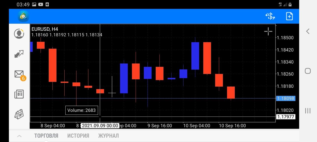 Screenshot_20210913-034927_MetaTrader 4.jpg