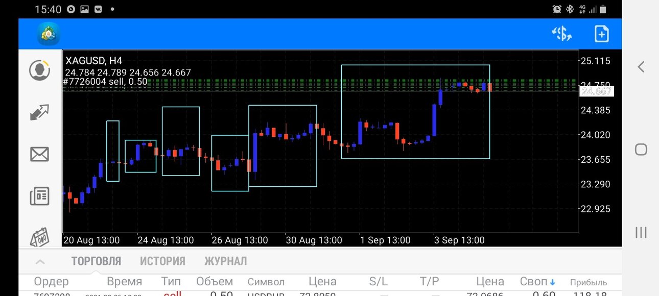 308516685_Screenshot_20210907-154035_MetaTrader4.thumb.jpg.06646b703fa64932a56b2954e7d0fc09.jpg