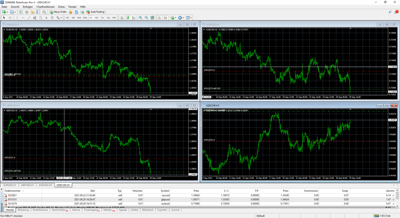 RoboForex - MetaTrader 4.png