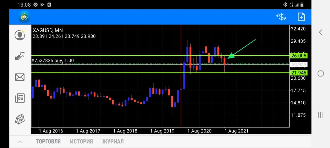 Screenshot_20210903-130854_MetaTrader 4.jpg