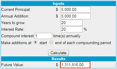 649939977_a3Compounding-effect.png.11be62ca64f4fb6e96f4eed2d6200737.png