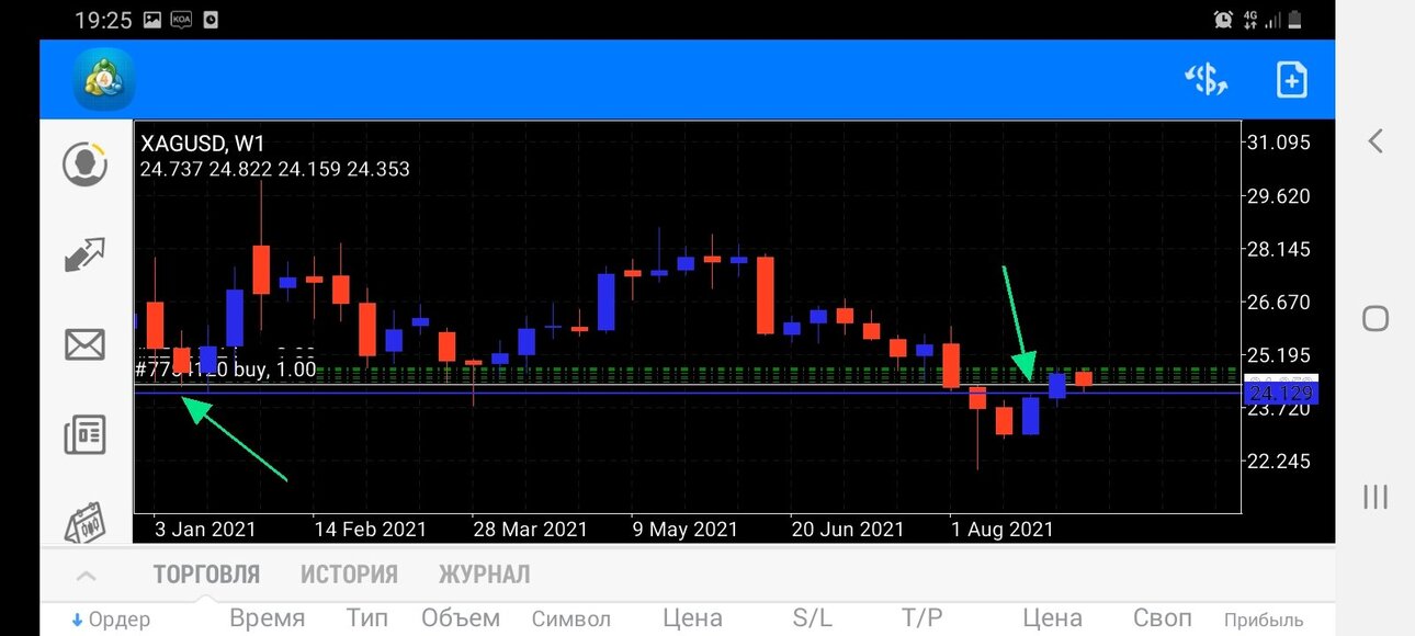 Screenshot_20210908-192542_MetaTrader 4.jpg