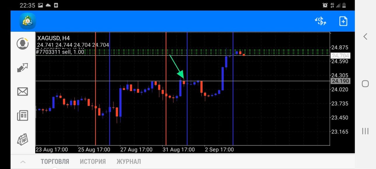 81478351_Screenshot_20210906-223508_MetaTrader4.thumb.jpg.b0ef05a7f0df06ba083839505a29c28c.jpg